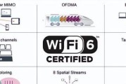 提高家庭WiFi网速的技巧（让你的网络畅通无阻，享受高速上网体验）