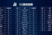 一加信号怎么样？（探索一加手机信号质量及解决方案）