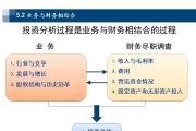如何使用PE工具进行操作的教程PPT（学习PE工具操作的必备教程，帮助您快速掌握PE工具的使用技巧）