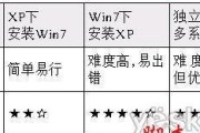 从XP升级到Win7（轻松迁移，体验更优系统）