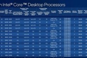 高通512GPU（揭开高通512GPU的神秘面纱，解读其出色表现与潜力）