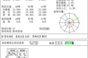 DIY电脑组装教程（一步一步教你如何组装电脑并安装XP系统）