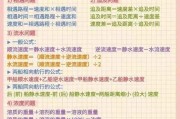 学习表格新手入门常用基础公式（掌握常见公式，轻松应对表格计算）