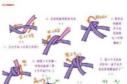 大白菜ghost手动安装教程7.3（详细步骤图解，让你轻松搭建专属网站）