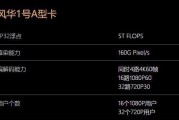 显卡更换GPU后的影响（以及如何选择适合的GPU升级方案）