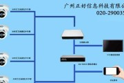 重装系统监控（学习如何安装并配置重装系统监控软件）