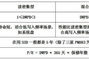 台式机SSD固态硬盘安装教程（简明易懂的教你如何安装SSD固态硬盘）