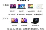 Win10华硕系统安装教程（详细步骤，让你快速掌握Win10华硕系统的安装方法）