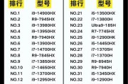 探索电脑最新的CPU处理器型号（解读新一代处理器，揭示未来电脑性能巅峰）