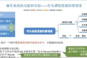 裸机装系统教程（轻松掌握裸机装系统的方法和技巧，让你的电脑焕然一新！）