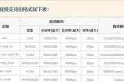 海信K5500US（探索海信K5500US的功能和性能，为您带来无限精彩）